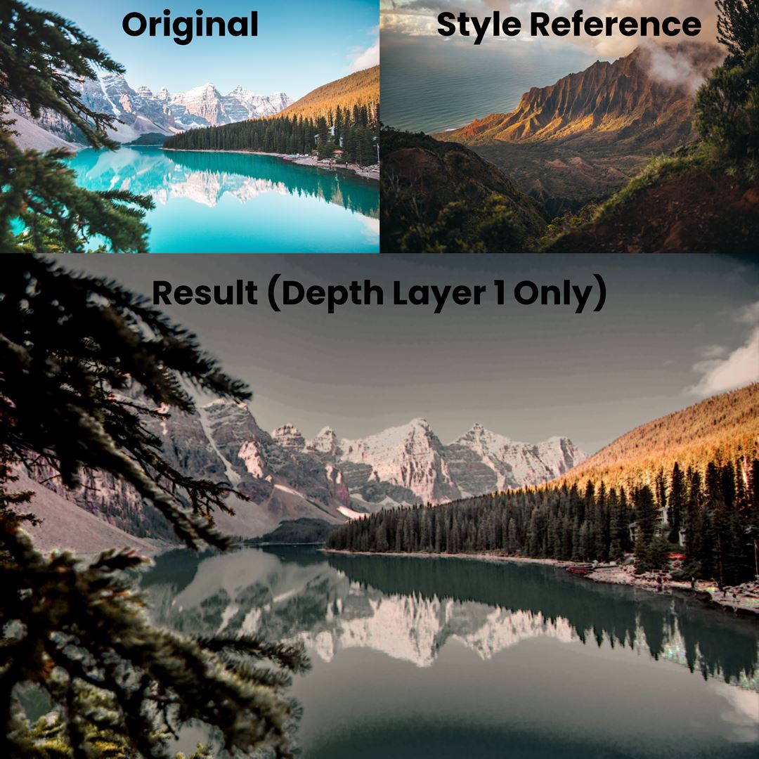 Colour Transfer