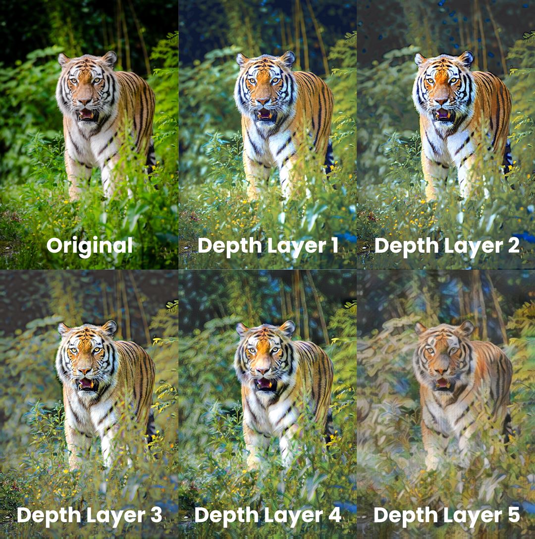 Effects of depth layers